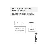 FALSACIONISMO DE KARL POPPER.: FILOSOFÍA DE LA CIENCIA.