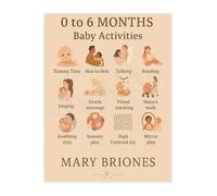 Family Activities and Weekend Planner Guidelines Poster Canvas Wall Art for Living Room Kitchen Decor(Unframed,12x18inch(30x45cm))