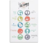 Family Dinner Etiquette Poster Montessori Classroom Decor