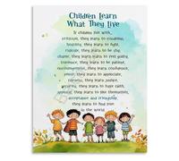 Family Life Lessons Quote Poster Children Learn What They Live Parenting Poem on Canvas for Living Room or Bedroom Decor(Framed,12x18inch(30x45cm))