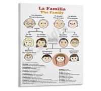 Family Tree Poster in Spanish La Familia Canvas Wall Art for Living Room Decor Language Learning Art Hispanic Heritage Cultural Decor Print(Framed,08x12inch(20x30cm))