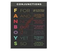 FANBOYS Conjunctions Examples Poster Canvas English Grammar Guide Writing Help Wall Art for Living Room Bedroom Home School Decor(Unframed,16x24inch(40x60cm))