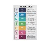 FANBOYS Grammar Poster - Conjunctions Anchor Chart for English Writing, ELA Classroom Decor, Teacher and Student Resource(Framed,16x24inch(40x60cm))