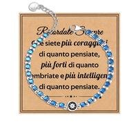 FANCIBAND Pulsera hombre ancla timón amuleto acero inoxidable regalos a mi hijo papá hermano novio marido abuelo sobrinos tío collega, Acero inoxidable Piedra, No aplicable