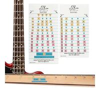 Fantástico bajo eléctrico dedo guía trastes 1-24 diapasón pegatinas para bajo eléctrico