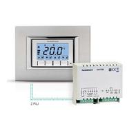 Fantini Cosmi Termostato CH133ARR2 Para Ventiloconvectores