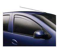 Farad faradios 12.383 deflectores de Viento