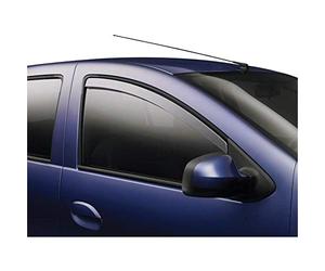 Farad faradios 12.383 deflectores de Viento