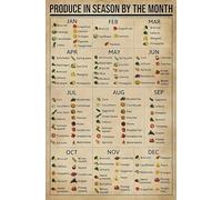 Farm to Table Wall Art - Seasonal Produce Guide Poster, Monthly Fruits & Vegetables Chart for Kitchen, Pantry or Classroom(Framed,16x24inch(40x60cm))