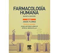 Farmacología humana
