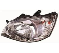 Faro derecha H7 221-1118R-LD-E ABAKUS para HYUNDAI GETZ