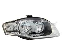 Goodpart TYC 20-0529-15-2-Faro