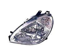 FARO PRINCIPAL Izquierdo Eléctrico con Motor 6205ZT