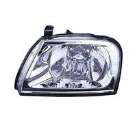 Faro Principal Izquierdo H4 Manual Iparlux