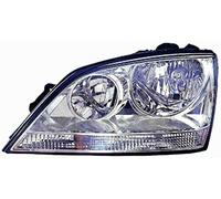 Faro Principal Izquierdo H7+H1 -Eléctrico -Con Motor -Iparlux