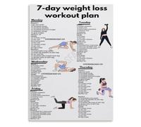 Fat Burn Poster Seven Day Workout Plan Fitness Motivation