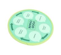 FAUOSWUK Juguete de Aprendizaje del Ciclo de Vida de los Animales, Divertido Kit de Ciencia del Ciclo de Vida para Niños en Edad Preescolar, Representaciones Vívidas de Animales