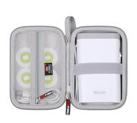 FBLFOBELI Funda rígida para máquina etiquetadora Nelko P21/TYPONOS P21/Niimbot D11/Phomemo D30 D35/JADENS D11/ORGBRO X1 X3 S001, bolsillo de malla para accesorios de cinta de impresora de etiquetas