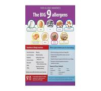 FDA List Food Allergens Chart Poster 9 Major Allergy Awareness Mandatory for Restaurants Schools Workplace Kitchen Safety Compliance(Unframed,12x18inch(30x45cm))