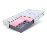 FDM Colchón de 160 x 200 cm, dureza H3 H4, Altura de 18 cm, colchón de Espuma fría, Espuma viscoelástica HR, 7 Zonas de Confort, con Funda hipoalergénica Lavable de Aloe Vera, Certificado Oeko-Tex