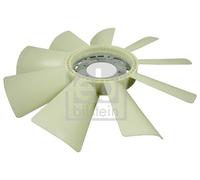 FEBI Núcleo ventilador refr. motor para SCANIA 11,7 1354979