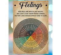 Feelings are Much Like Waves Circle of Emotions Feelings Home Living Vintage Poster Tin Signs 8 x 12 pulgadas Divertido Regalo