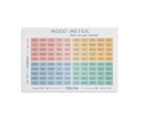 Feelings Chart and Mood Meter Poster - Mental Health Wall Art for Therapy Office, Counseling Room, and Calming Corner Decor(Framed,12x18inch(30x45cm))