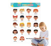 Feelings Chart, Emotion Identification Aid, Interactive Poster, Paper Calm Down Tool, Preschool Mental Health Support, Educational Decoration, Homeschool & Classroom Use, 21x28.5cm/8.27x11.22 inches