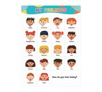 Feelings Chart - Póster interactivo para aprendizaje preescolar | Guía colorida de emociones con gráficos atractivos y fácil visualización para calmar la esquina y el desarrollo infantil
