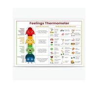 Feelings Thermometer & Coping Skills Chart - Emotion Regulation Educational Poster for Kids Classroom or Home(Framed,12X18inch(30X45cm))