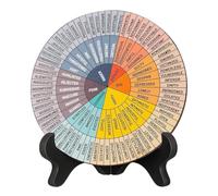 Feelings Wheel Chart - Rueda de sentimientos de madera con soporte, soporte de rueda de sentimientos decorativos, cómoda herramienta de expresión de emociones para sala de estar, estudio, área de
