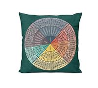 Feelings Wheel Chart Therapy Circle of Emotions - Fundas de cojín para el hogar, dormitorio, sofá, sofá, funda de almohada cuadrada decorativa, 45,7 x 45,7 cm