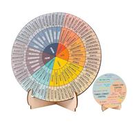 Feelings Wheel with Stand - Round Wooden Chart, Emotions Wheel for Identifying Feelings, Psychology Decor Piece, Refined Hardwood Disk with -Engraving, Desktop Accessory for Improving Awareness