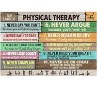 Felpudos El Póster Las Leyes De La Fisioterapia Nunca Dicen Que No Puedes Felpudo Exterior Lavable A Máquina Modernas Tapete Mascotas, para Jardín, Puerta, Bañera, 40x60cm