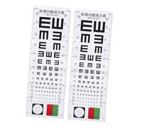 FELTECHELECTR 2 piezas Carteles de Prueba Visual para Pared Tablas de Examen de Vista Claras y Duraderas Gráficos de Test de Visión para Hogar y Clínica
