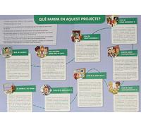 Fem-ho Cs De Terra A La Vsita A Salvem La Terra 5º/6º Educaci
