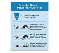 Female Pelvic Floor Exercise Poster Core Strength Chart