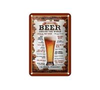 Femer Cartel de chapa con texto en alemán "How to order a Beer around the world"