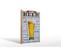 Femer Cartel de madera con texto en alemán "How to order a Beer around the world"