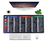 FEMONGY Alfombrilla atajos Excel Français, 900 x 400 mm, Alfombrilla ratón XXL, Tapete Escritorio, Diseño Impermeable Engrosado, Atajos de Teclado de Excel/offce, Français