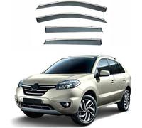 FENGJP Coche Deflectores para Renault Samsung QM5 MK1-HY 2007-2016 Ventana Derivabrisas Lateral Deflectores Viento Aire Deflector Viseras Lluvia Visera