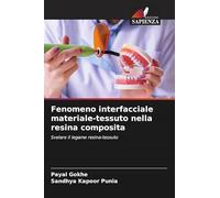 Fenomeno interfacciale materiale-tessuto nella resina composita: Svelare il legame resina-tessuto