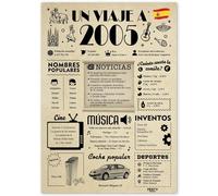 FestySpark Regalo 21 Cumpleaños Mujer - Regalos Originales 21 años Hombre - Tarjeta 21 сumpleaños Mujer - Decoracion 21 сumpleaños Hombre - Un Viaje a 2005