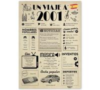 FestySpark Regalo 24 Cumpleaños Mujer - Regalos Originales 24 años Hombre - Tarjeta 24 сumpleaños Mujer - Decoracion 24 сumpleaños Hombre - Un Viaje a 2001