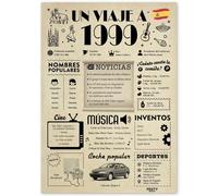 FestySpark Regalo 27 Cumpleaños Mujer - Regalos Originales 27 años Hombre - Tarjeta 27 сumpleaños Mujer - Decoracion 27 сumpleaños Hombre - Un Viaje a 1999