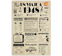 FestySpark Regalo 78 Cumpleaños Mujer - Regalos Originales 78 años Hombre - Tarjeta 78 сumpleaños Mujer - Decoracion 78 сumpleaños Hombre - Un Viaje a 1948