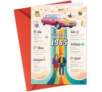 FestySpark - Regalo de cumpleaños original - Un viaje increíble en 1985 - Idea de regalo de 41 años para mujer y hombre - Tarjeta de cumpleaños de 41 años - Decoración de cumpleaños de 41 años
