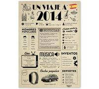 FestySpark Tarjeta 12 Cumpleaños Chica - Regalos Chica 12 сumpleaños - Decoracion 12 сumpleaños Chico - Novio 12 año Juntos - Regalo 12 años - Un Viaje a 2014