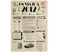 FestySpark Tarjeta 14 Cumpleaños Chica - Regalos Chica 14 сumpleaños - Decoracion 14 сumpleaños Chico - Novio 14 año Juntos - Regalo 14 años - Un Viaje a 2012