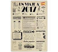 FestySpark Tarjeta 8 Cumpleaños Chica - Regalos Chica 8 сumpleaños - Decoracion 8 сumpleaños Chico - Novio 8 año Juntos - Regalo 8 años - Un Viaje a 2017